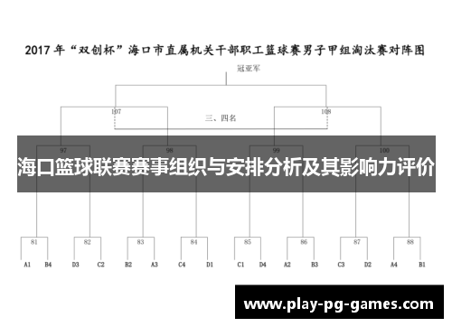 海口篮球联赛赛事组织与安排分析及其影响力评价