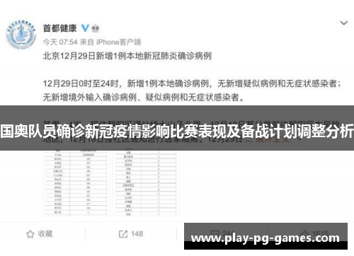 国奥队员确诊新冠疫情影响比赛表现及备战计划调整分析