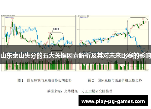 山东泰山失分的五大关键因素解析及其对未来比赛的影响
