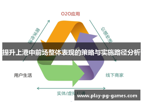 提升上港中前场整体表现的策略与实施路径分析