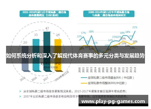 如何系统分析和深入了解现代体育赛事的多元分类与发展趋势