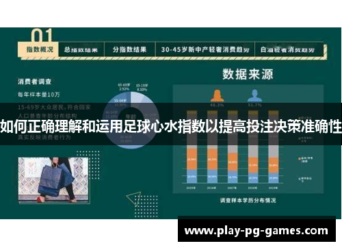 如何正确理解和运用足球心水指数以提高投注决策准确性