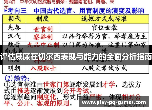 评估威廉在切尔西表现与能力的全面分析指南
