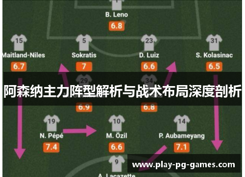阿森纳主力阵型解析与战术布局深度剖析