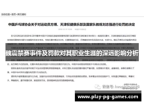 魏震禁赛事件及罚款对其职业生涯的深远影响分析