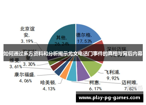 如何通过多方资料和分析揭示尤文电话门事件的真相与背后内幕