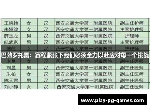 巴勃罗托雷：赛程紧张下我们必须全力以赴应对每一个挑战
