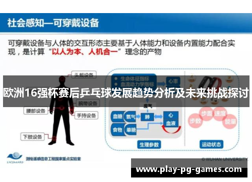 欧洲16强杯赛后乒乓球发展趋势分析及未来挑战探讨 欧洲16强杯赛后乒乓球发展趋势分析及未来挑战探讨