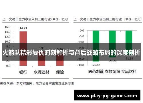 火箭队精彩复仇时刻解析与背后战略布局的深度剖析