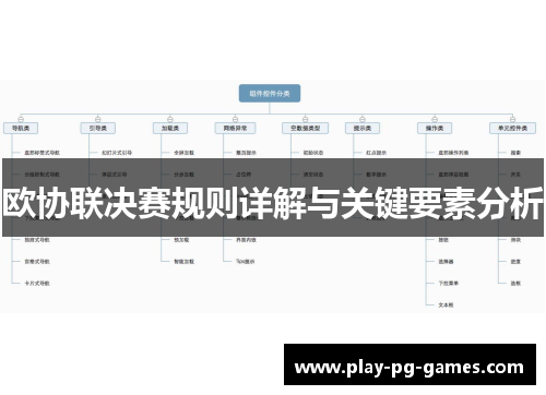 欧协联决赛规则详解与关键要素分析 欧协联决赛规则详解与关键要素分析
