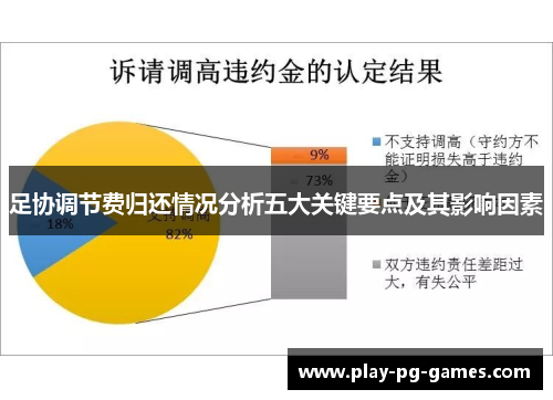 足协调节费归还情况分析五大关键要点及其影响因素 足协调节费归还情况分析五大关键要点及其影响因素