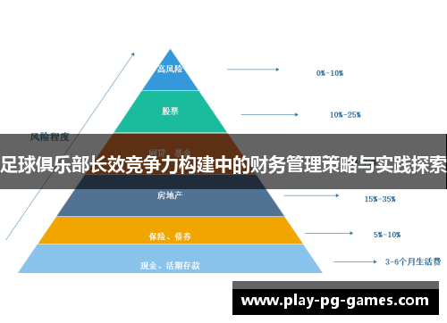 足球俱乐部长效竞争力构建中的财务管理策略与实践探索 足球俱乐部长效竞争力构建中的财务管理策略与实践探索